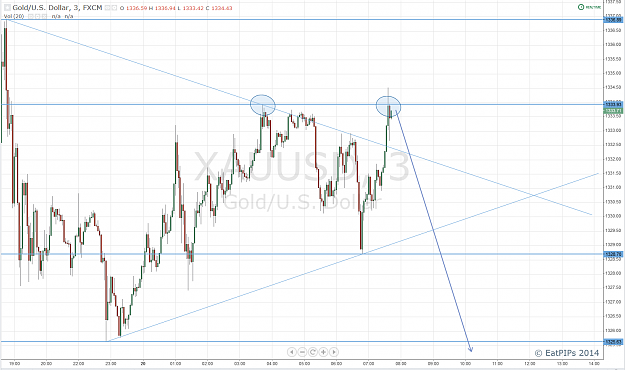 Click to Enlarge

Name: Gold 3M.png
Size: 104 KB
