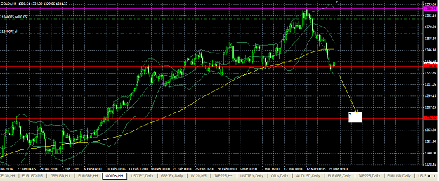 Click to Enlarge

Name: gold200314h4.PNG
Size: 46 KB