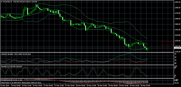 Click to Enlarge

Name: xauusdh12003.png
Size: 48 KB
