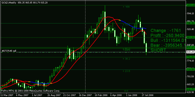 Click to Enlarge

Name: gold.gif
Size: 12 KB