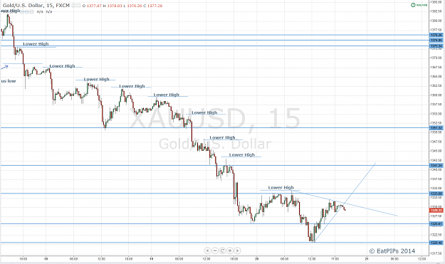 Click to Enlarge

Name: Gold 15M.png
Size: 85 KB