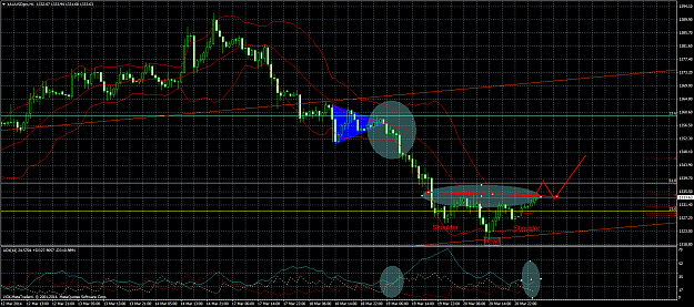 Click to Enlarge

Name: xauusdproh12103.png
Size: 85 KB