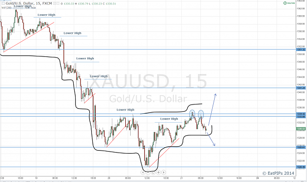 Click to Enlarge

Name: Gold 15M.png
Size: 105 KB