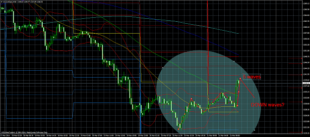 Click to Enlarge

Name: xauusdprom30 waves.png
Size: 109 KB