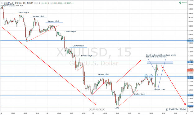 Click to Enlarge

Name: Gold 15M.png
Size: 116 KB