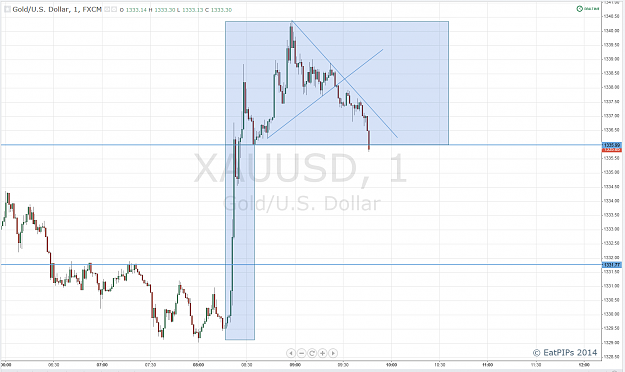 Click to Enlarge

Name: Gold 1M.png
Size: 73 KB