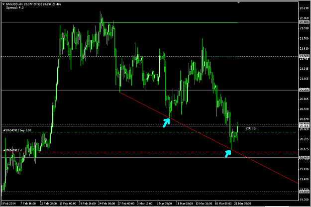 Click to Enlarge

Name: XAGUSD.PNG
Size: 32 KB