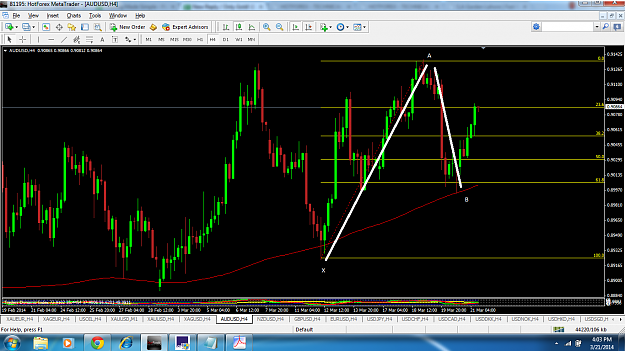 Click to Enlarge

Name: Gartley AUD.png
Size: 169 KB