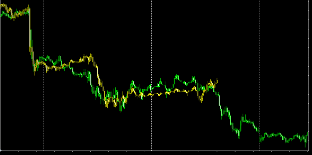Click to Enlarge

Name: eurusd path 3.png
Size: 16 KB