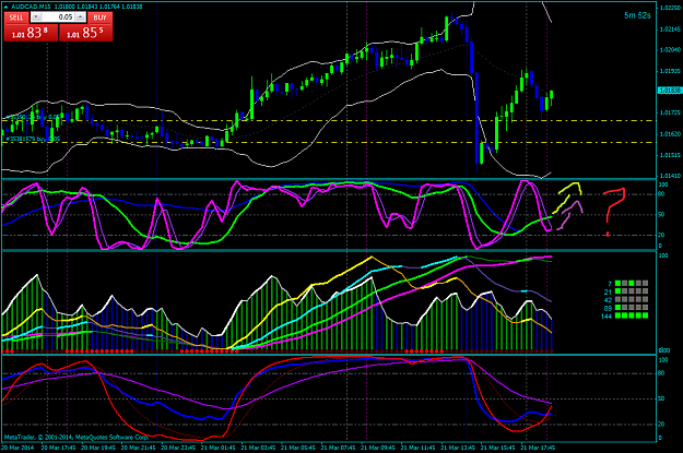 Click to Enlarge

Name: audcadm15 cross forming.png
Size: 65 KB