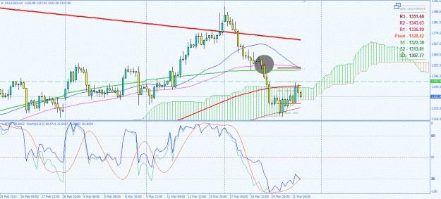 Click to Enlarge

Name: gold H4.gif
Size: 33 KB
