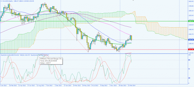 Click to Enlarge

Name: Gold W1.gif
Size: 36 KB