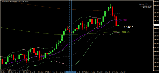 Click to Enlarge

Name: xauusddaily usa.png
Size: 42 KB
