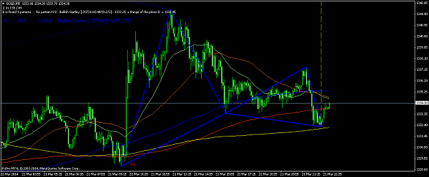 Click to Enlarge

Name: goldm5.png
Size: 47 KB