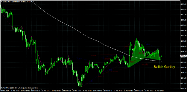 Click to Enlarge

Name: goldm15.png
Size: 54 KB