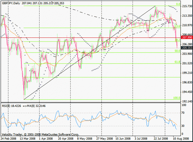 Click to Enlarge

Name: gbpjpy50.gif
Size: 21 KB