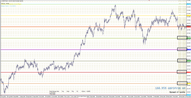 Click to Enlarge

Name: 25th Mar 14 GBP:USD H4 Chart.png
Size: 143 KB