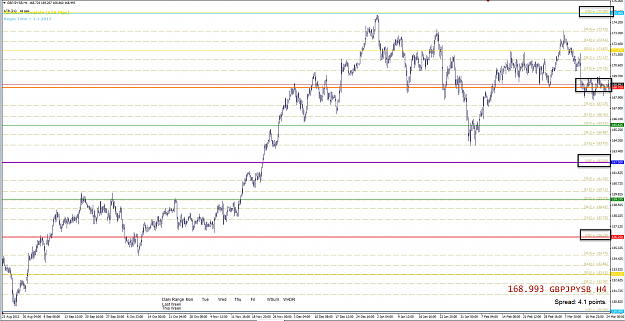 Click to Enlarge

Name: 25th mar 14 BBP:JPY H4 Chart 2.png
Size: 115 KB