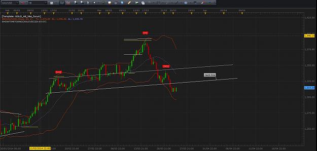 Click to Enlarge

Name: GOLD_possible_h&s.JPG
Size: 119 KB