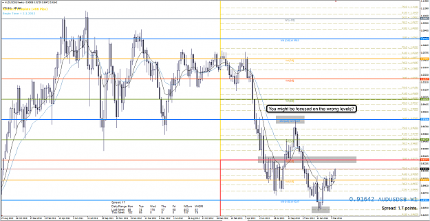 Click to Enlarge

Name: 25th Mar 14 AUD:USD W1 Chart.png
Size: 152 KB