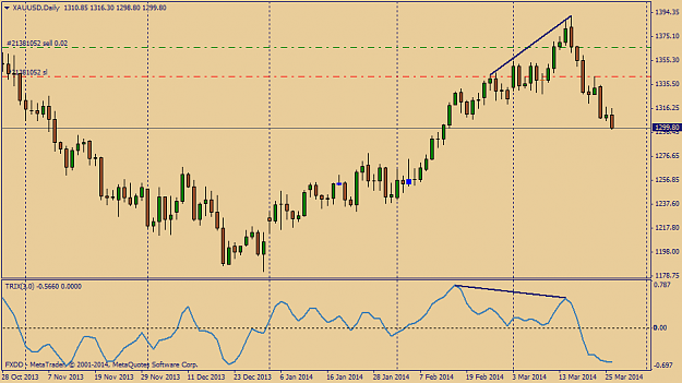Click to Enlarge

Name: xauusddaily.png
Size: 29 KB
