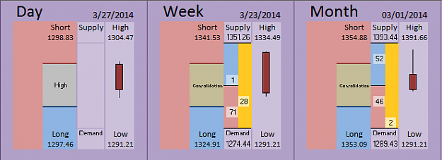 Click to Enlarge

Name: FIA - Gold 27-03-2014 (25-1).PNG
Size: 16 KB
