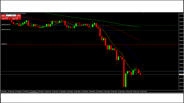 Click to Enlarge

Name: Screenshot 2014-03-27 11.49.39.png
Size: 34 KB
