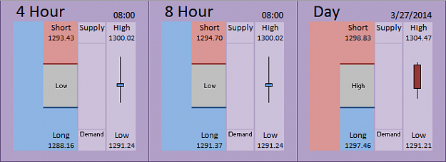 Click to Enlarge

Name: FIA - Gold 27-03-2014 (25-3).PNG
Size: 16 KB