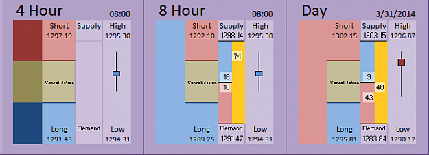 Click to Enlarge

Name: FIA - Gold 31-03-2014 (27-2).PNG
Size: 16 KB