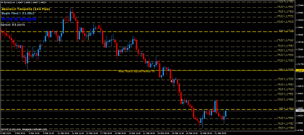 Click to Enlarge

Name: euraud-h4-010414.png
Size: 18 KB