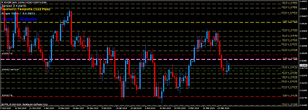 Click to Enlarge

Name: eurgbp-d1-010414.png
Size: 16 KB