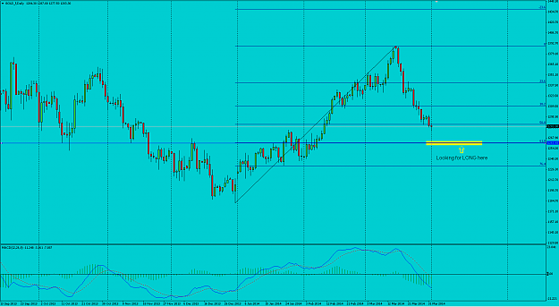 Click to Enlarge

Name: Gold-01-04-2014.PNG
Size: 61 KB