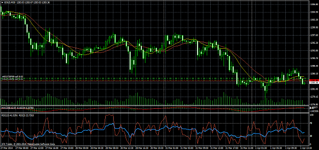 Click to Enlarge

Name: goldm30.png
Size: 72 KB