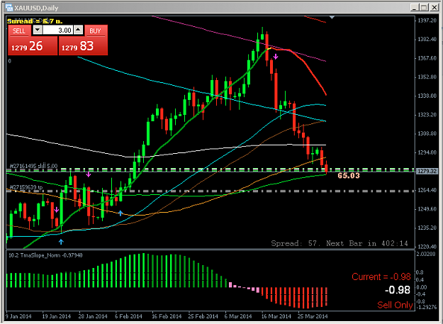 Click to Enlarge

Name: Screen Shot 2014-04-01 at 18.17.40.png
Size: 36 KB