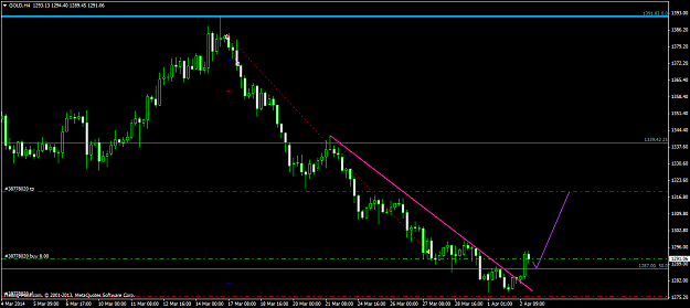 Click to Enlarge

Name: goldh4.png
Size: 45 KB