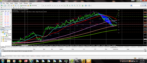 Click to Enlarge

Name: nzdjpy.png
Size: 273 KB