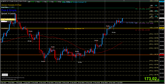 Click to Enlarge

Name: GJ Trade.png
Size: 75 KB