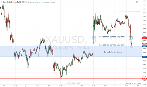 Click to Enlarge

Name: Gold 5M.png
Size: 105 KB