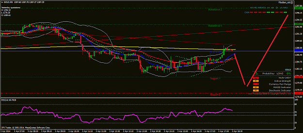 Click to Enlarge

Name: goldm5.png
Size: 52 KB