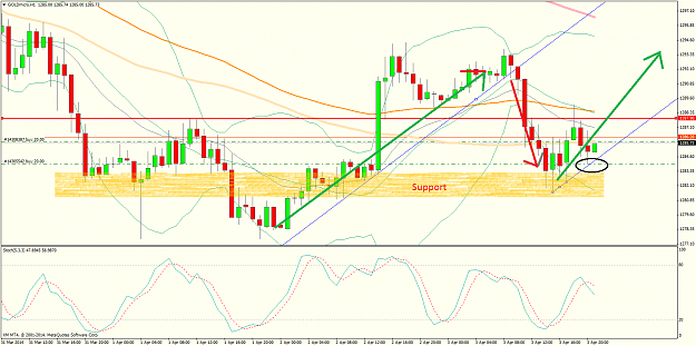 Click to Enlarge

Name: goldmicroh1.png
Size: 141 KB