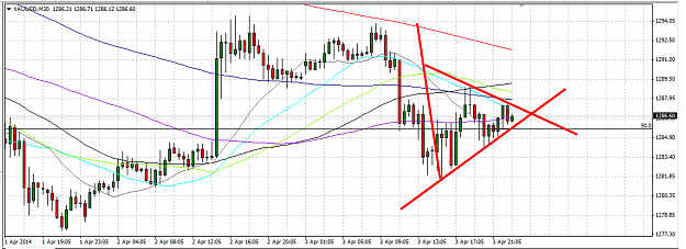 Click to Enlarge

Name: pennant.png
Size: 362 KB