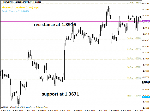 Click to Enlarge

Name: eurusdh1.png
Size: 29 KB
