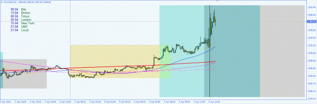 Click to Enlarge

Name: gold m5.gif
Size: 23 KB