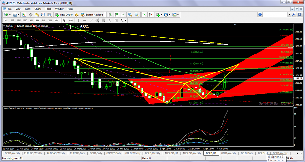 Click to Enlarge

Name: xauusdapr6bearishbat.png
Size: 106 KB