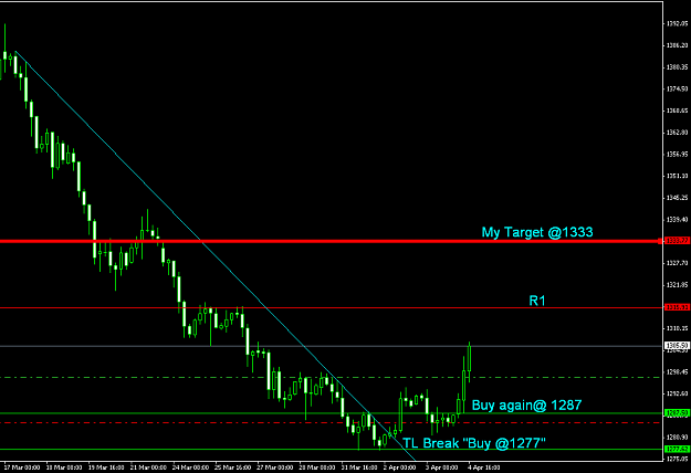 Click to Enlarge

Name: goldh4.png
Size: 38 KB