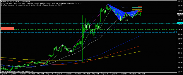 Click to Enlarge

Name: goldm5.png
Size: 50 KB