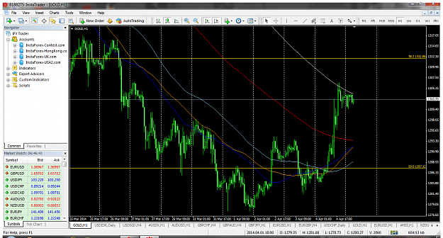 Click to Enlarge

Name: my gold view.png
Size: 148 KB