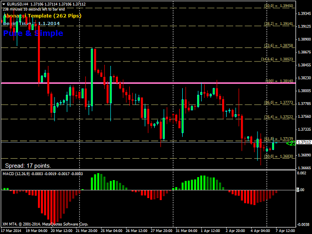 Click to Enlarge

Name: eurusdh4.png
Size: 25 KB