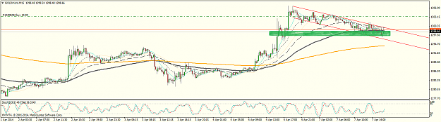 Click to Enlarge

Name: goldmicrom15.png
Size: 64 KB