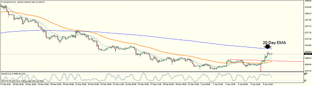 Click to Enlarge

Name: goldmicroh1.png
Size: 41 KB